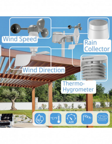 BRESSER 5-in-1 Comfort Weather...