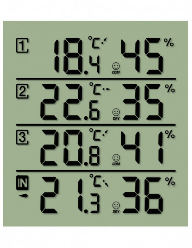 NATIONAL GEOGRAPHIC Thermo-Hygrometer...