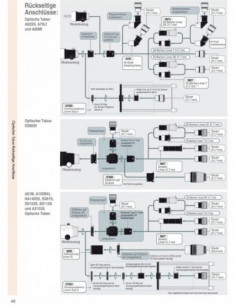 Vixen A80Mf optical Tube