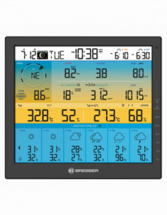 BRESSER Additional...