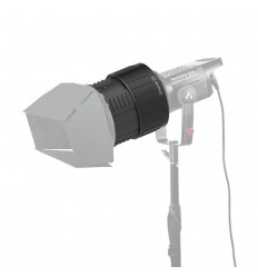 Aputure Fresnel 2x 2