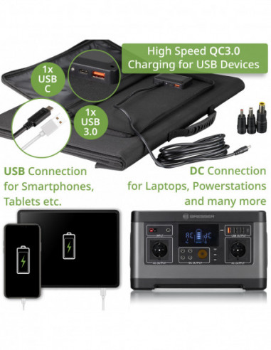 BRESSER Mobile Solar Charger 120 Watt...