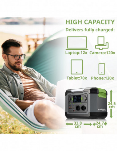 BRESSER Set Portable Power Station...