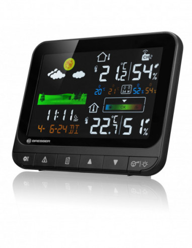 BRESSER RC Weather Station Neomeo H