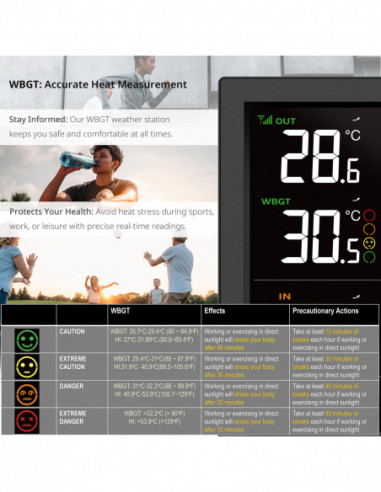 BRESSER 8-in-1 MeteoTemp JW Wi-Fi...