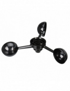 Wind Cups (Version B)