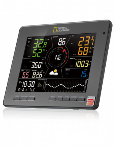 NATIONAL GEOGRAPHIC Smart Tuya...