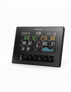 BRESSER 11-Day 4Cast CV...