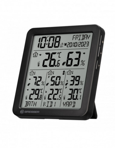 BRESSER Quadro Individuo S...