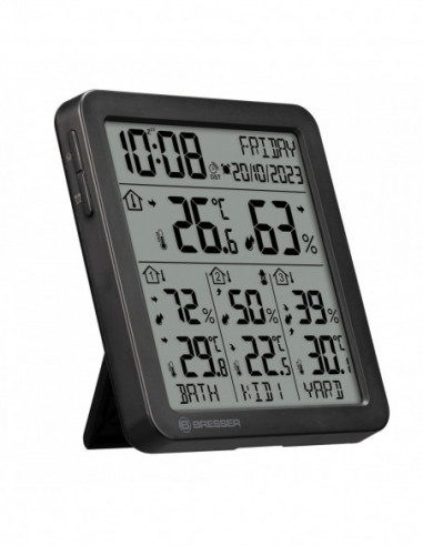 BRESSER Quadro Individuo S...