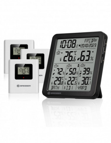 BRESSER Quadro Individuo S...