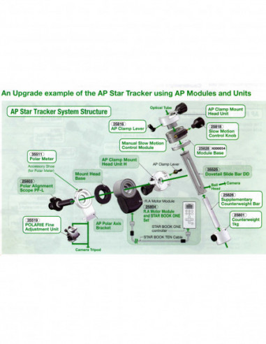 Dovetail adapter AP Clamp Mount Head...