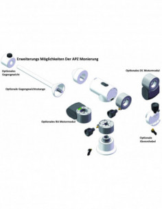 Vixen AP-Z azimuthal Mount...