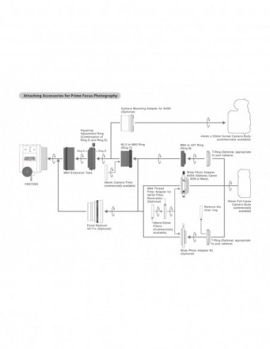Vixen VSD70SS F5.5 Astrograph Telescope