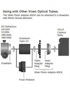 Vixen Wide Photo Adapter...