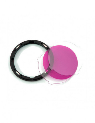 Godox Color Temperature Adjustment...