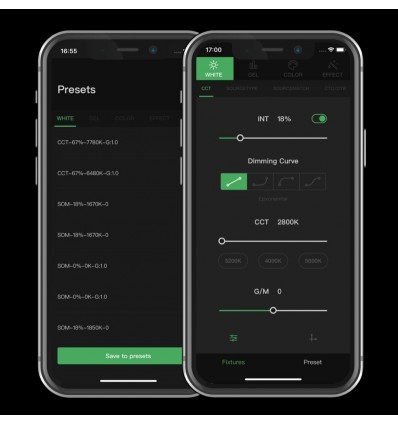 Amaran Aputure LS C300D II LED