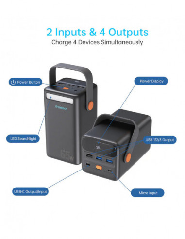 Choetech 50000mah 65W  Mini Power...