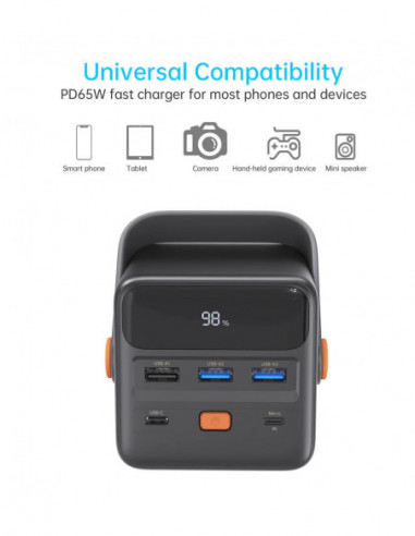 Choetech 50000mah 65W  Mini Power...