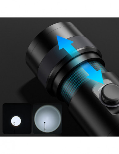 Ulanzi LM01 Photography Flashlight