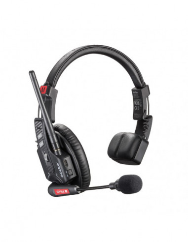 Godox Skytalk Air 5S Intercom System...