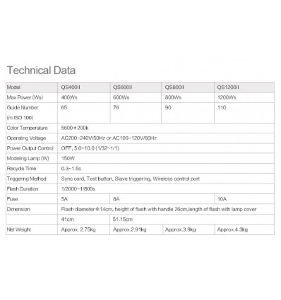Godox QS-600II Studio flash