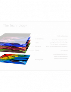 Kodak Cartridge 4x6" 80-pack 2