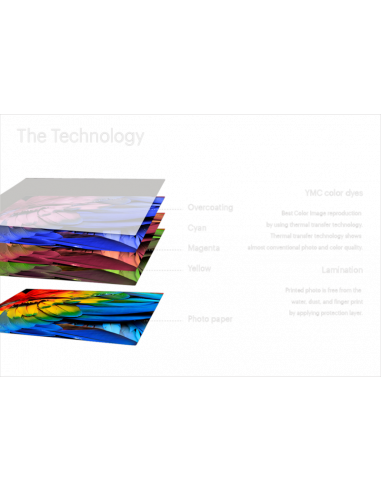 Kodak Cartridge 4x6" 80-pack