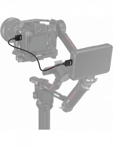 SmallRig 2957 HDMI Cable Data Cable...