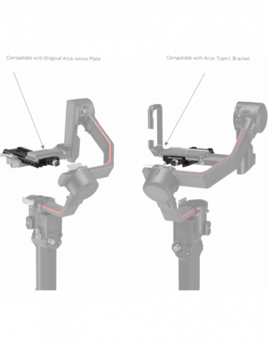 SmallRig 3061 QR-Plate for Ronin...