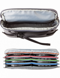 Think Tank MindShift Filter...