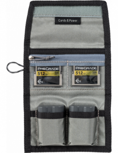 Think Tank Cards & Power Wallet...