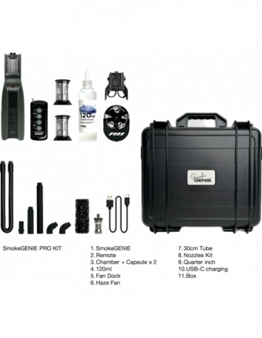 PMI SmokeGENIE - Professional
