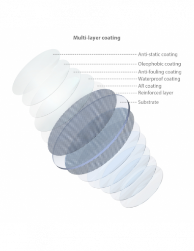 SmallRig 4388 MagEase Magnetic CPL...