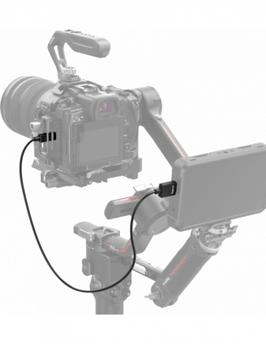 SmallRig 4795 Ultra-Slim 4K HDMI Data...