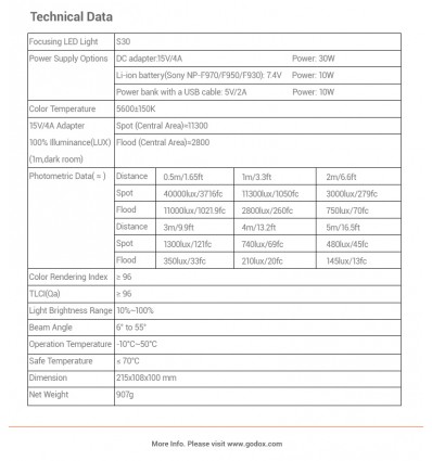 Godox S30 Focusing LED