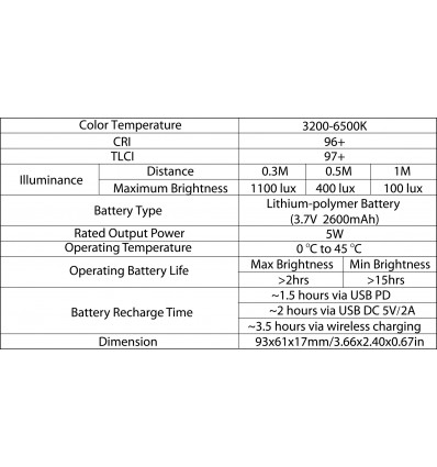 Aputure AL-MC RGB LED