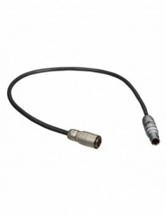 TERADEK BIT-706 2pin to...