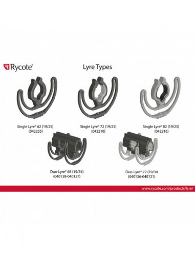 RYCOTE Modular Windshield Kit 4...