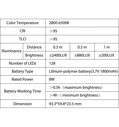 Amaran Aputure AL-MX Mini LED