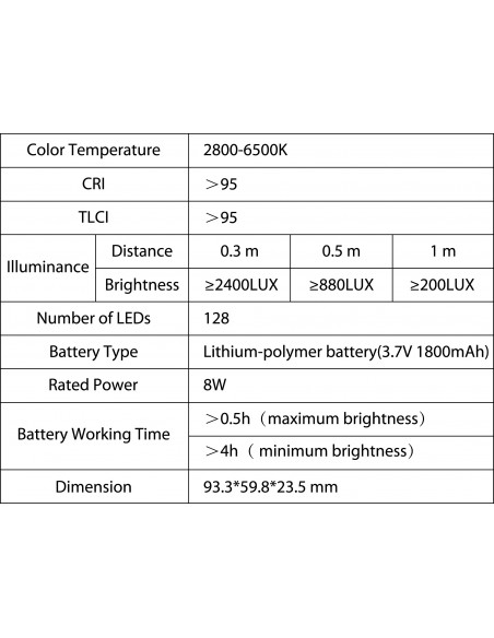 Amaran Aputure AL-MX Mini LED