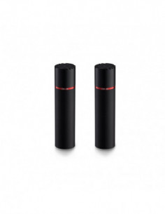 RYCOTE Omni Directional...