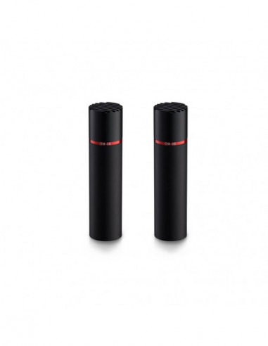 RYCOTE Omni Directional Microphone...