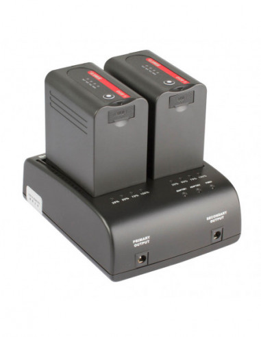 SWIT S-3602I 2ch charger for S-8I50/8I75