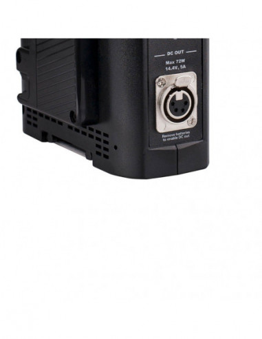 SWIT S-3822S 2ch Fast Charger V-lock