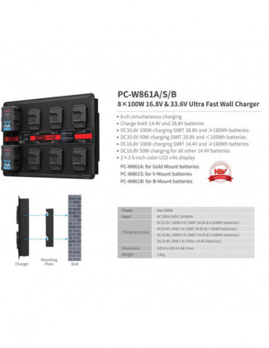 SWIT MATRIX-B8 4ch x max 6A  14V/28V...