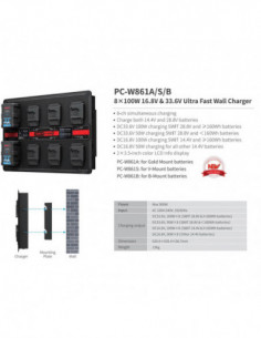 SWIT MATRIX-S8 4ch x max 6A... 2