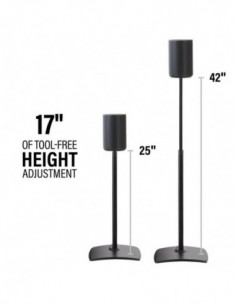 SANUS Floor Stand... 2