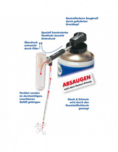 GREEN CLEAN Minidammsugare V-3000 för...