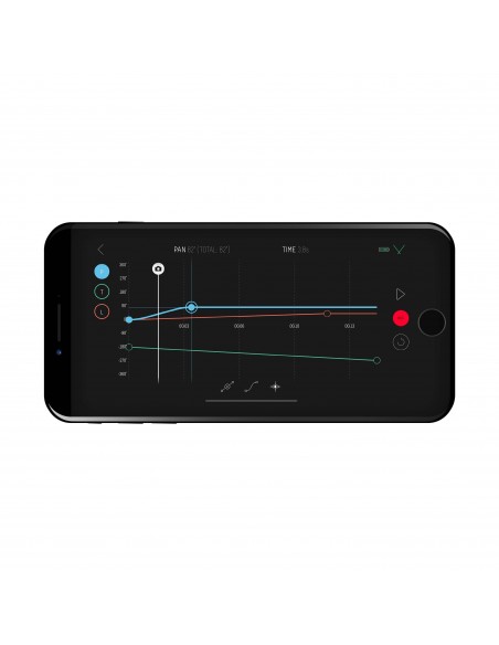 SYRP Genie Mini II Panning MCS